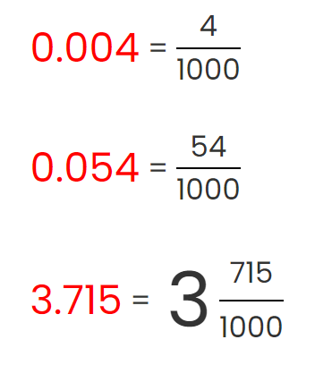 4 5 1000 as a decimal